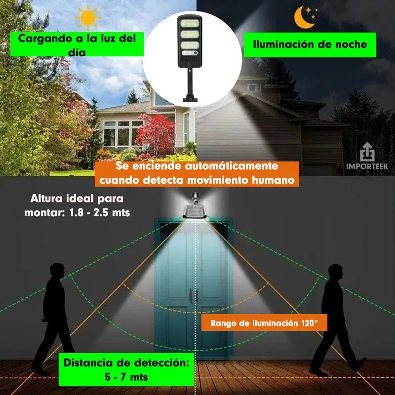 Lampara Solar Reflector Luz Led Jardin Exterior Pared Sensor