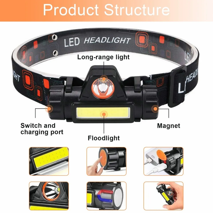 Linterna Frontal Led Usb Recargable Lámpara Para Acampar