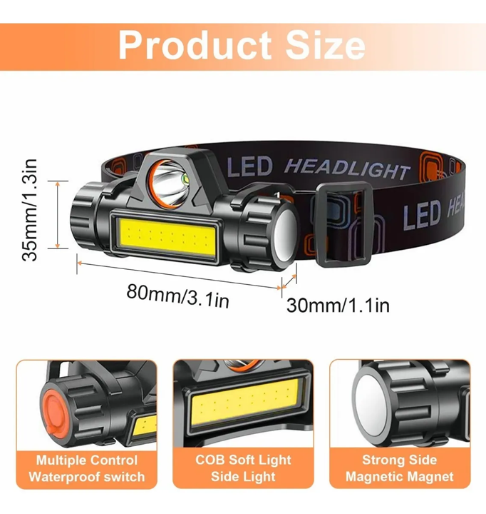 Linterna Frontal Led Usb Recargable Lámpara Para Acampar