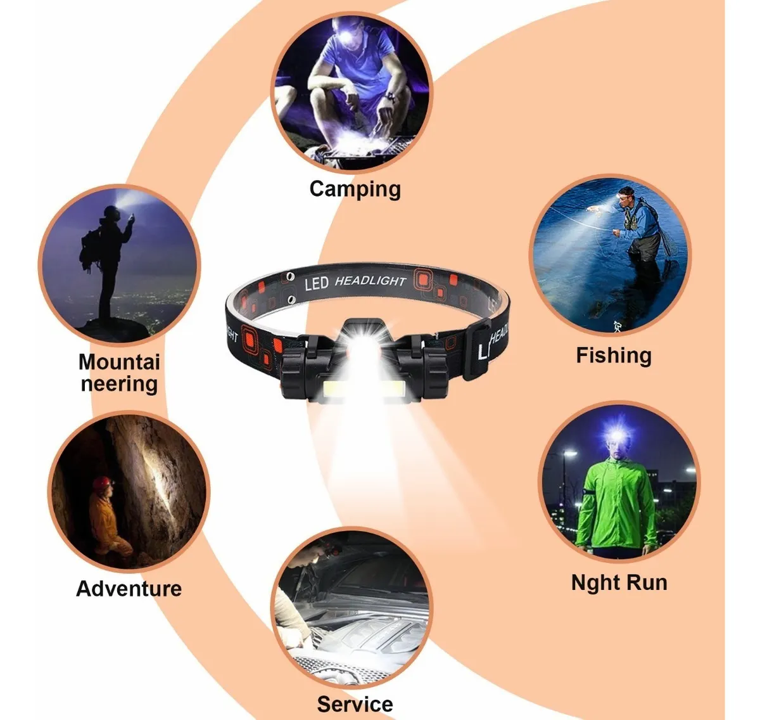 Linterna Frontal Led Usb Recargable Lámpara Para Acampar