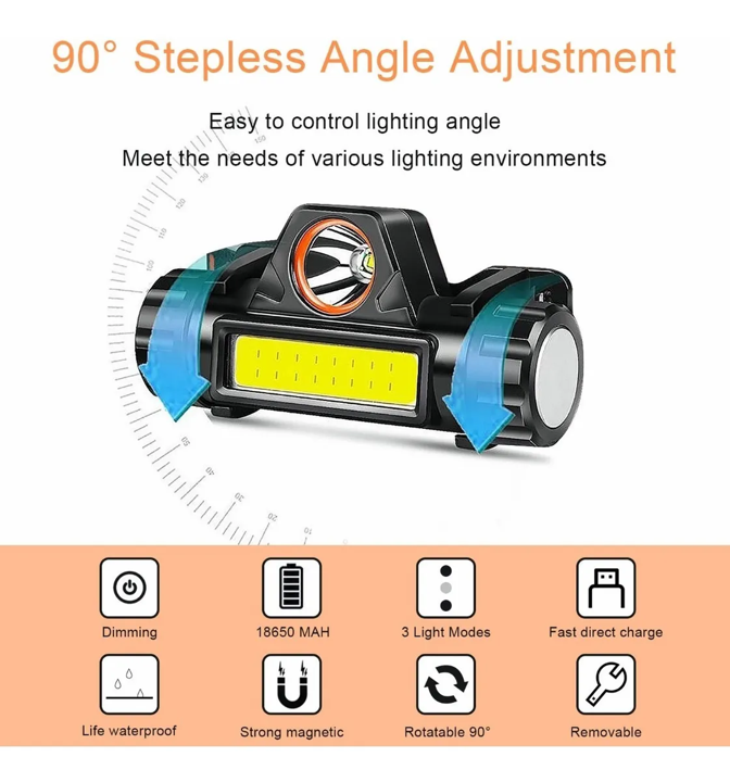 Linterna Frontal Led Usb Recargable Lámpara Para Acampar