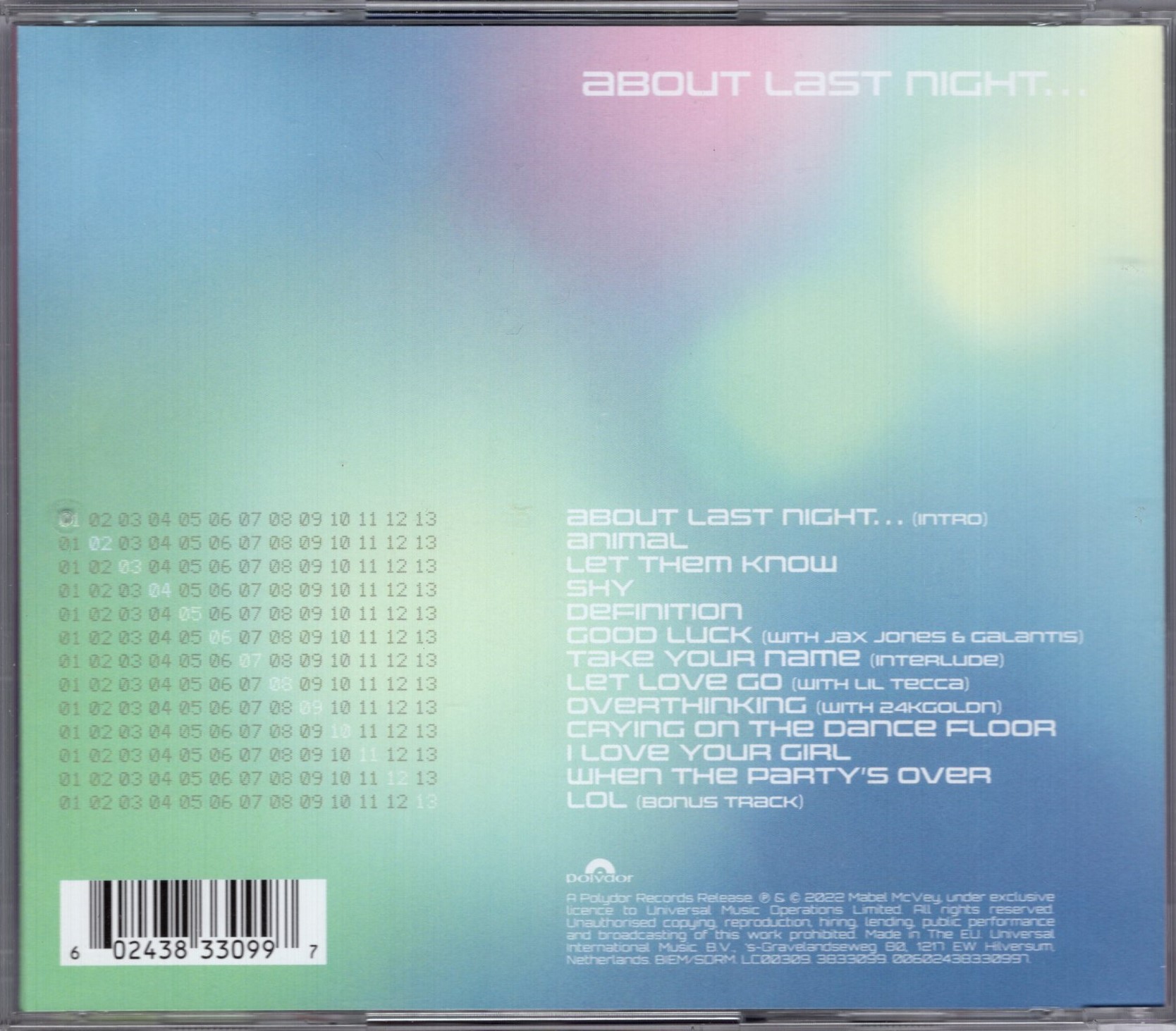 Mabel About Last Night Disco Cd