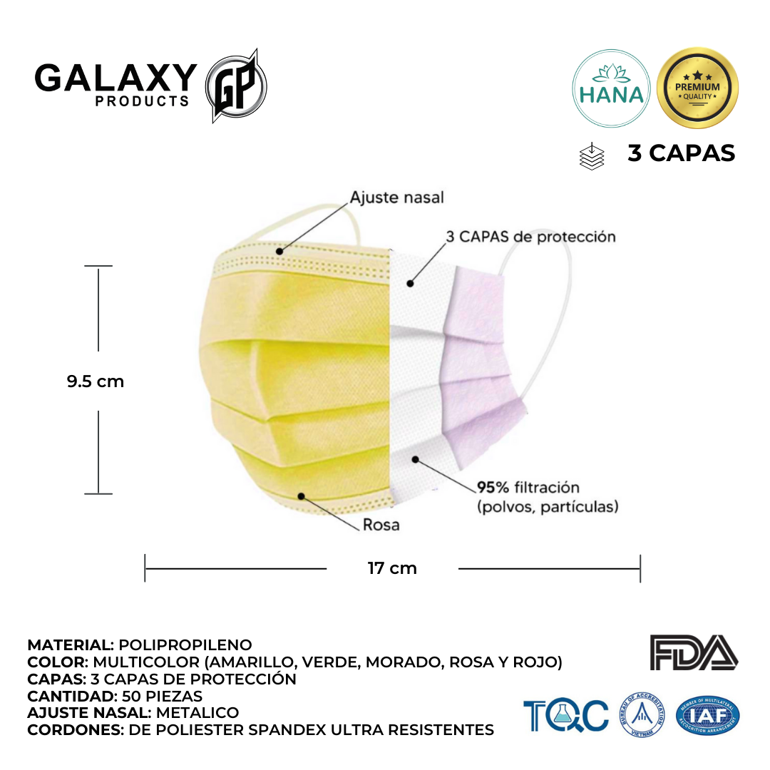 Cubrebocas Desechable HANA Colores Arcoíris, Calidad Premium, Mascarilla de Protección
