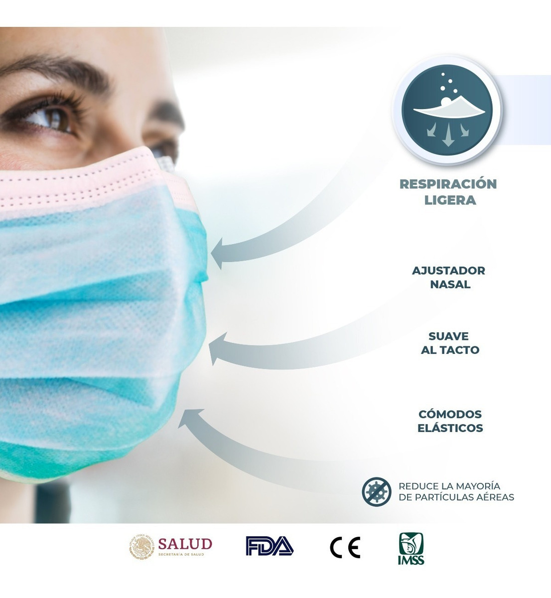 Cubrebocas Tricapa Termosellado Marca Sanwo Certificado Cofepris 100 Piezas