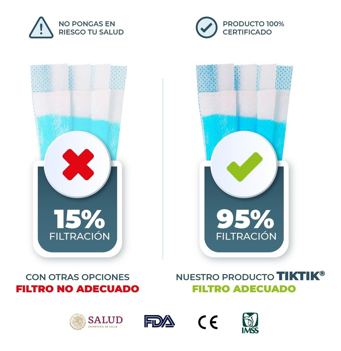 Cubrebocas Tricapa Termosellado Marca Sanwo Certificado Cofepris 100 Piezas