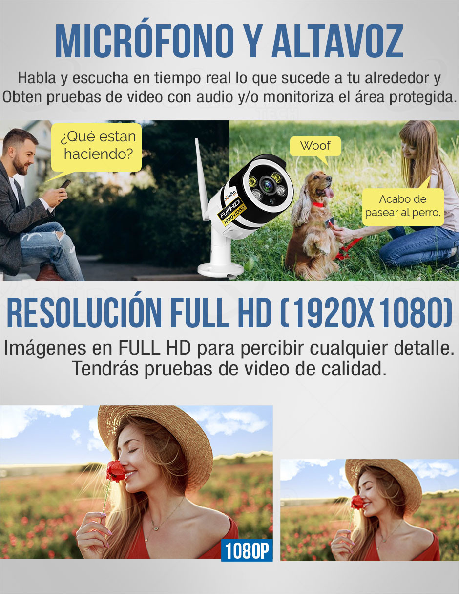 Camara Wifi Seguridad Exterior 1080p Fija Vigilancia Kit-2