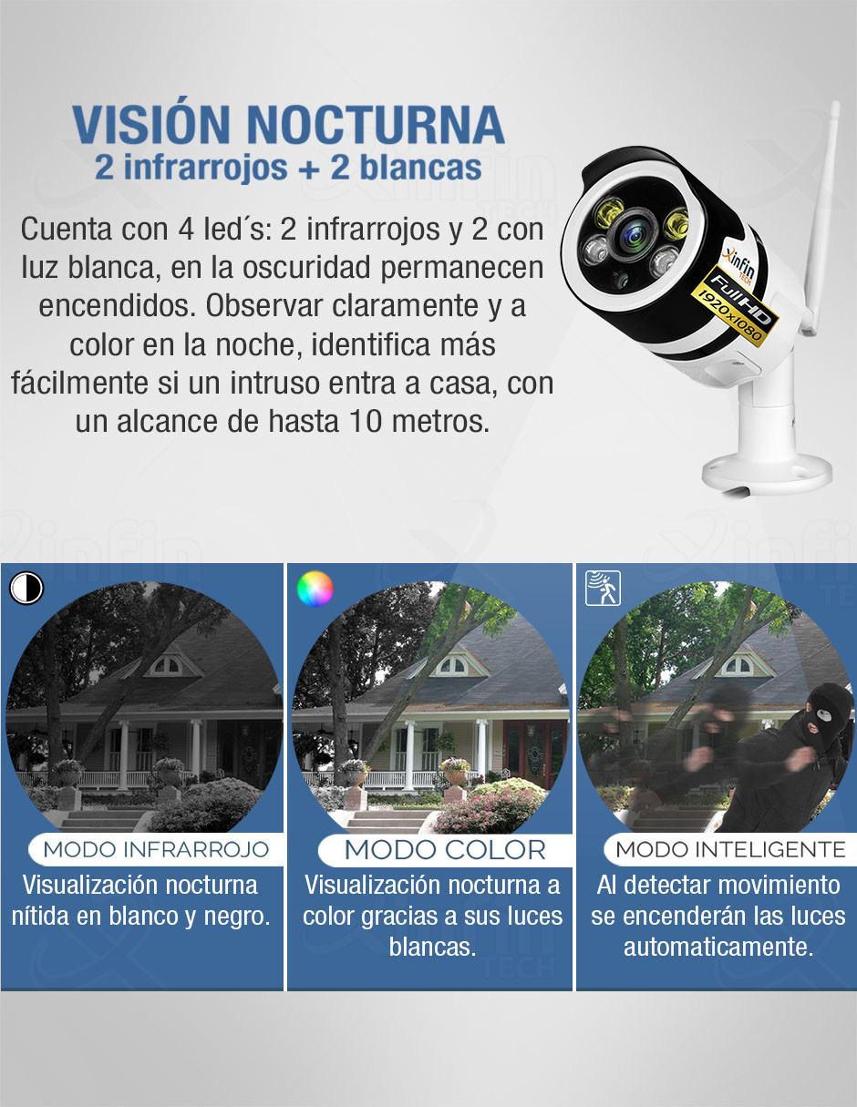 Camara Wifi Seguridad Exterior 1080p Fija Vigilancia Kit-2