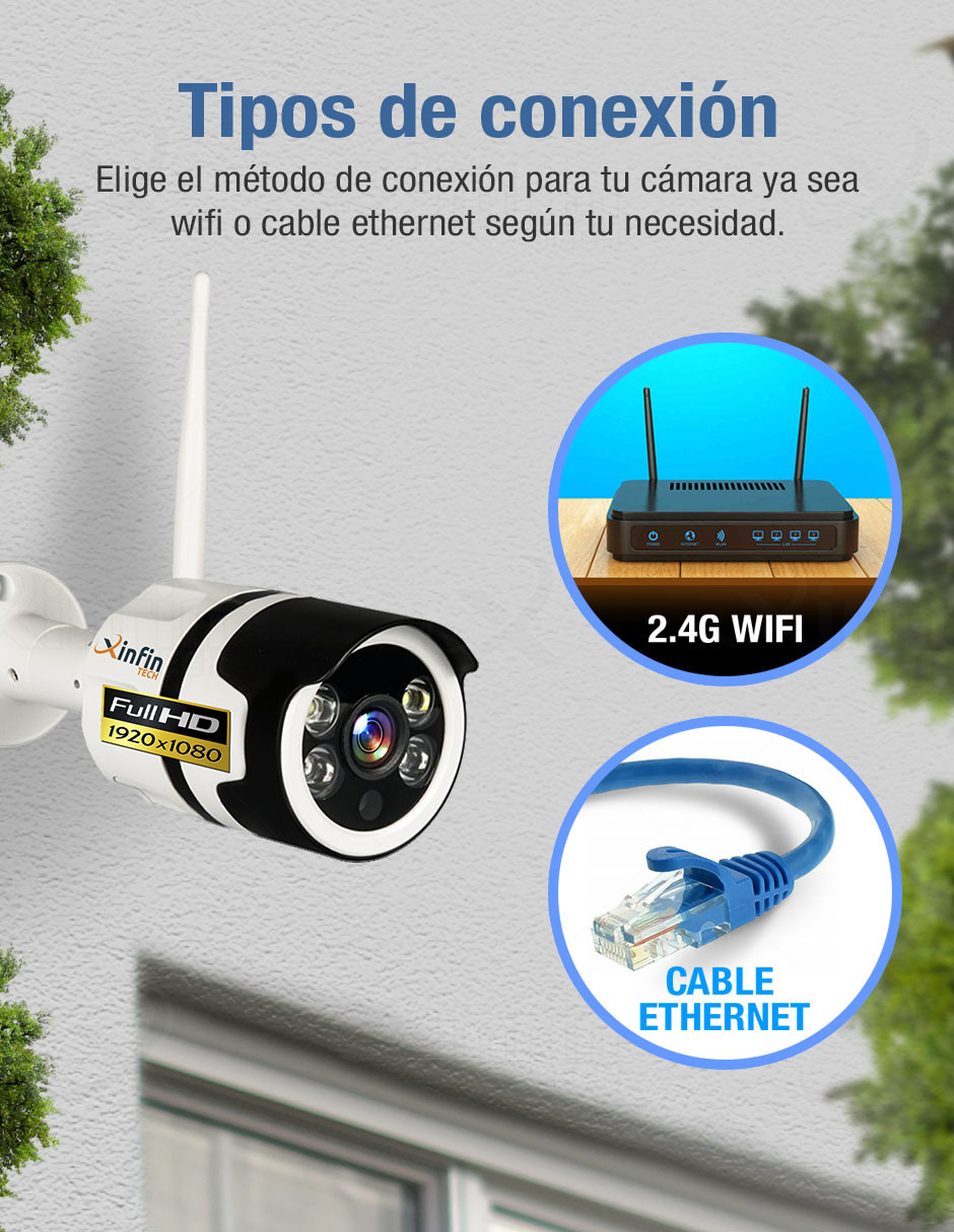 Camara Wifi Seguridad Exterior 1080p Fija Vigilancia Kit-2