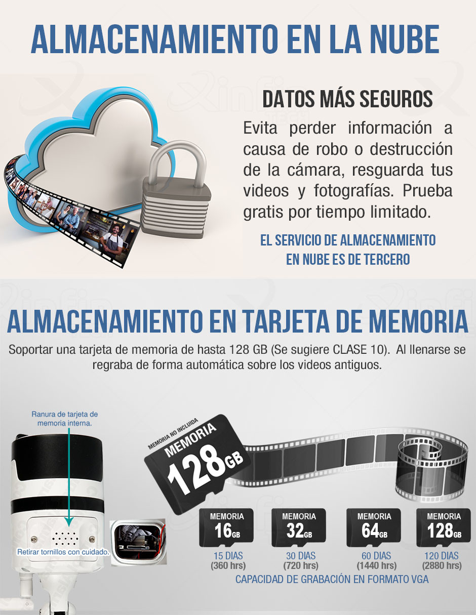 Camara Wifi Seguridad Exterior 1080p Fija Vigilancia Kit-2