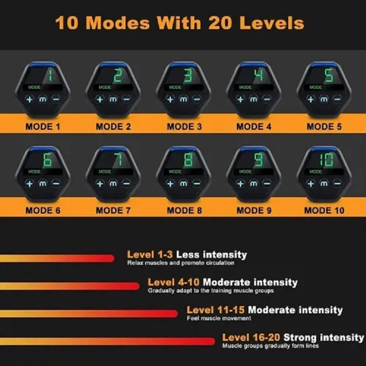 Electroestimulador Muscular Para Quemar Grasa De Abdomen