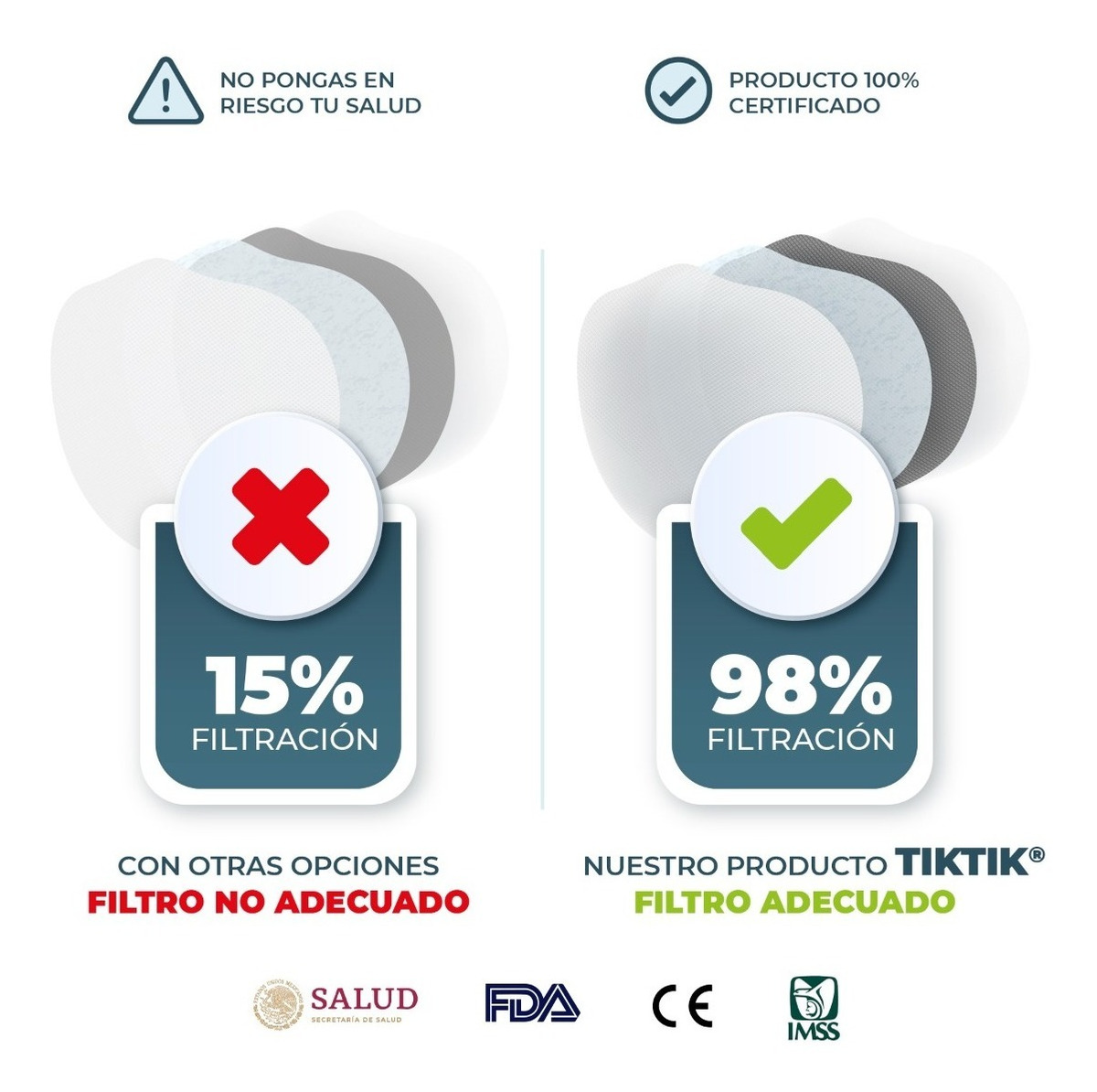 Cubrebocas Sanwo Kn95 Color Negro Sin Válvula 50 Piezas Certificado Cofepris 