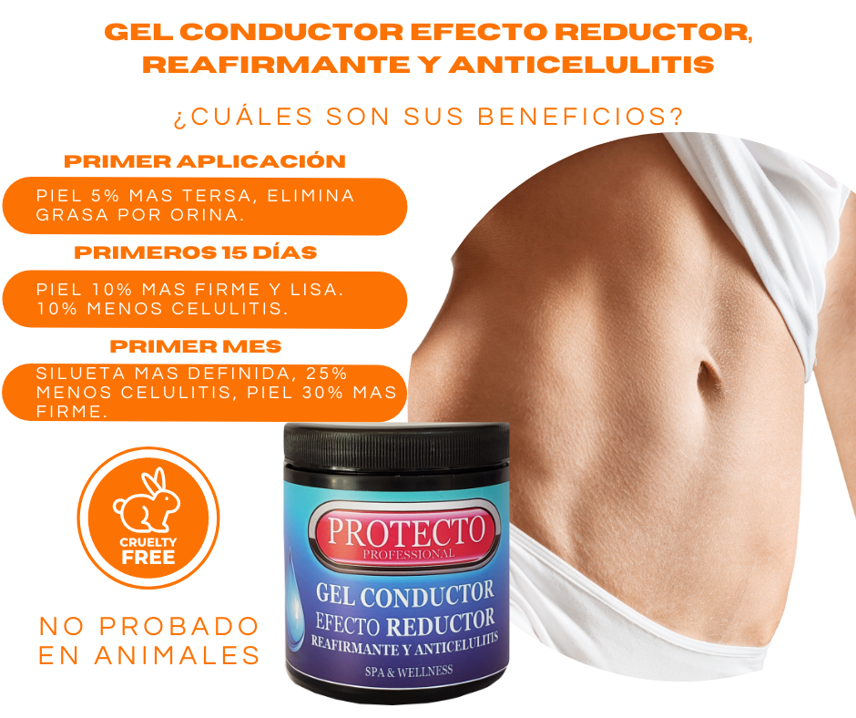 Gel Conductor Corporal Efecto Reductor Reafirmante Anticelulitis