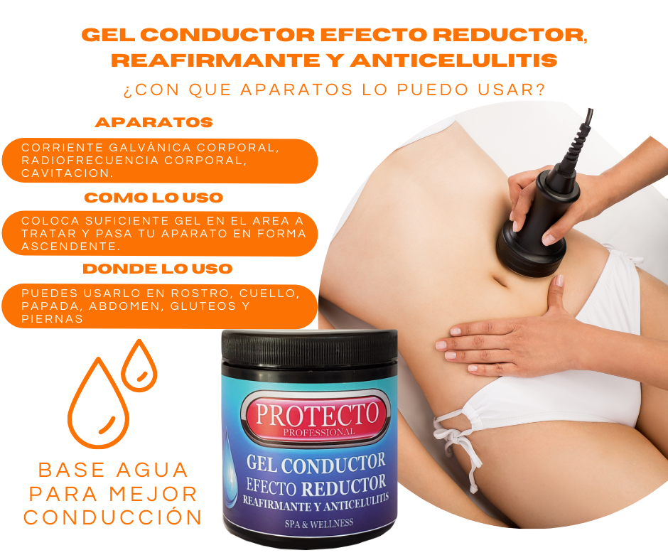 Gel Conductor Corporal Efecto Reductor Reafirmante Anticelulitis