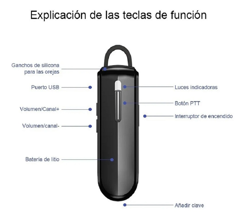 Radio Walkie Talkie Inalámbrico Bluetooth Con Micrófono