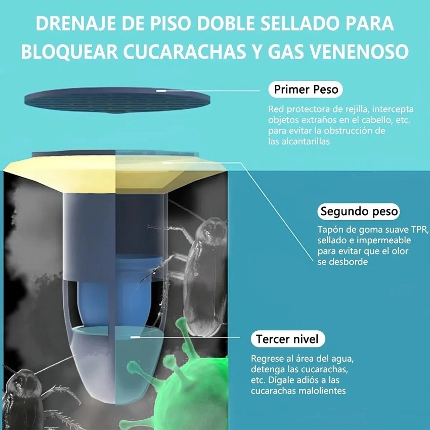 Válvula Antiolores, Anti Bichos, No Retorno, para Coladera