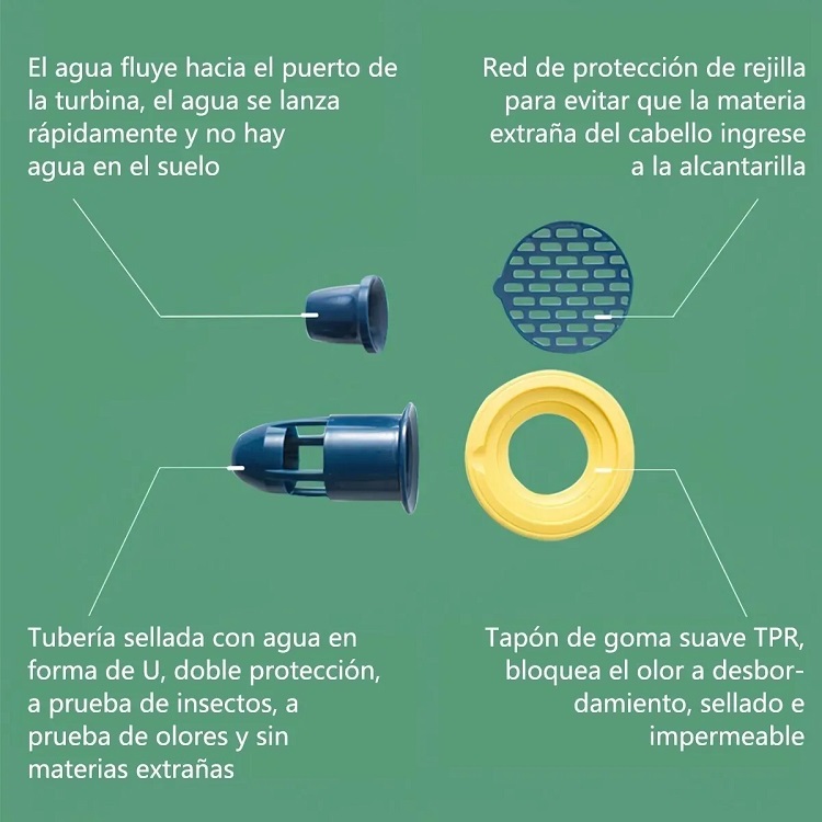 Válvula Antiolores, Anti Bichos, No Retorno, para Coladera