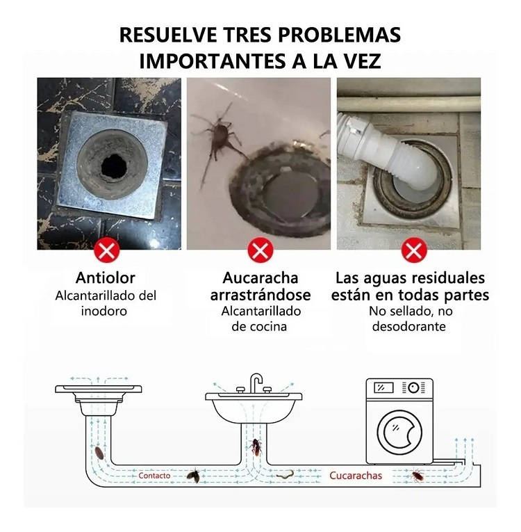 Válvula Antiolores, Anti Bichos, No Retorno, para Coladera