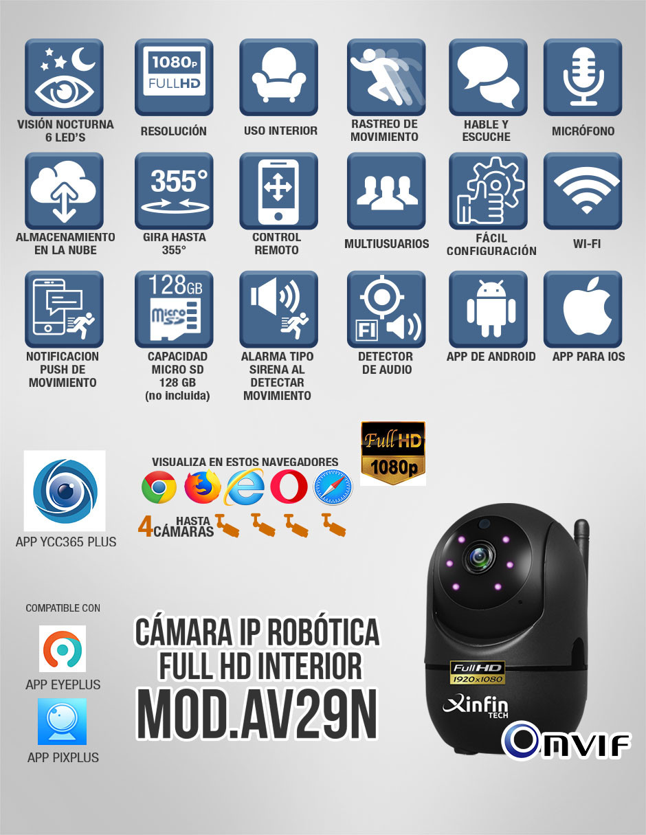 Camara Wifi Seguridad Ip 1080p Rastreo Movimiento Nube Kit-4
