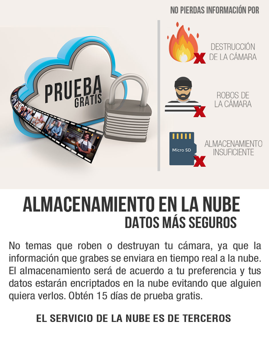 Camara Wifi Seguridad Ip 1080p Rastreo Movimiento Nube Kit-4