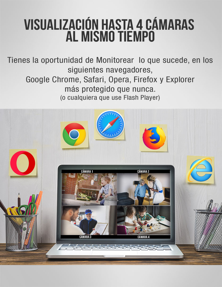 Camara Wifi Seguridad Ip 1080p Rastreo Movimiento Nube Kit-4