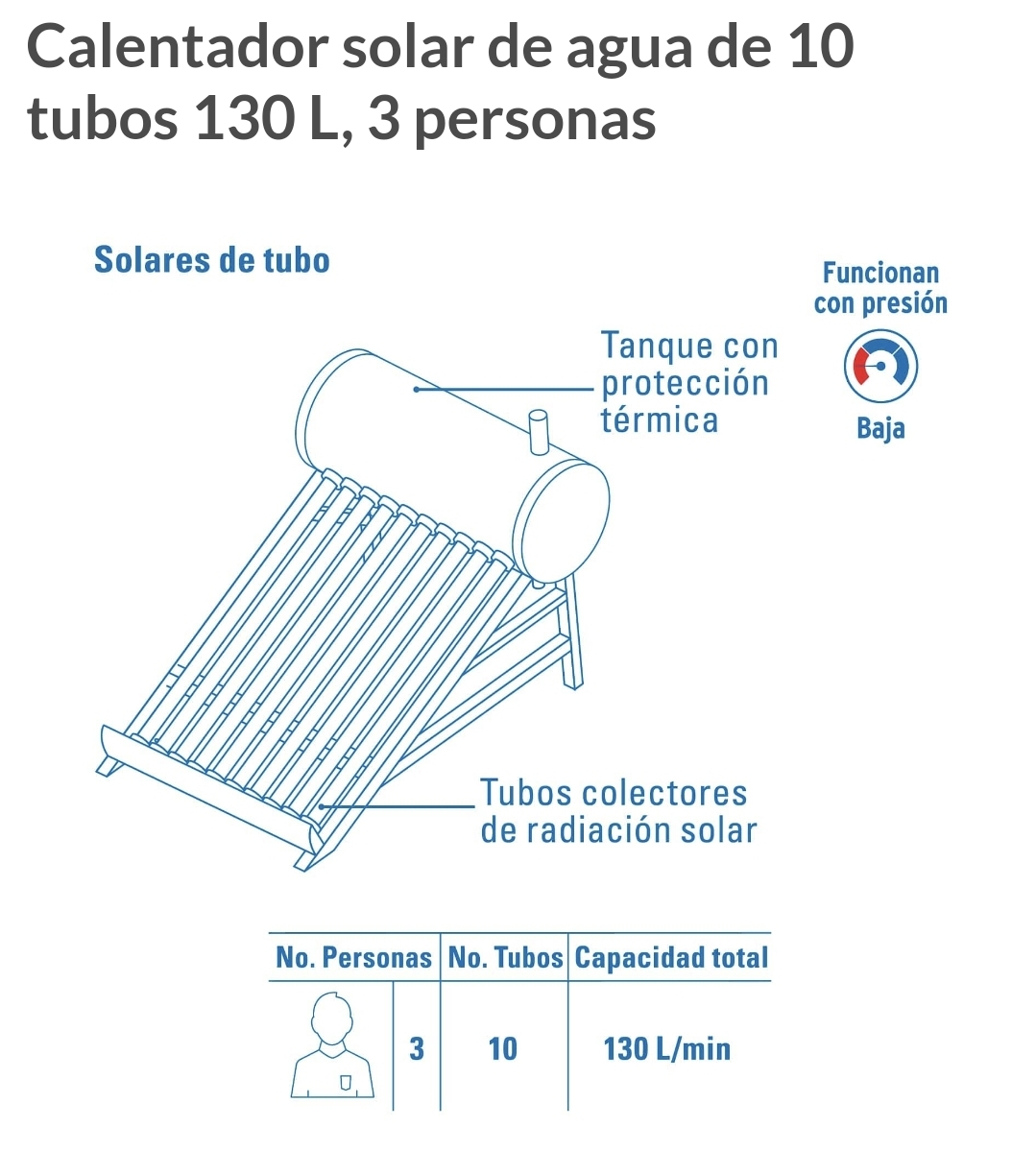 calentador solar 10 tubos 130 lts,