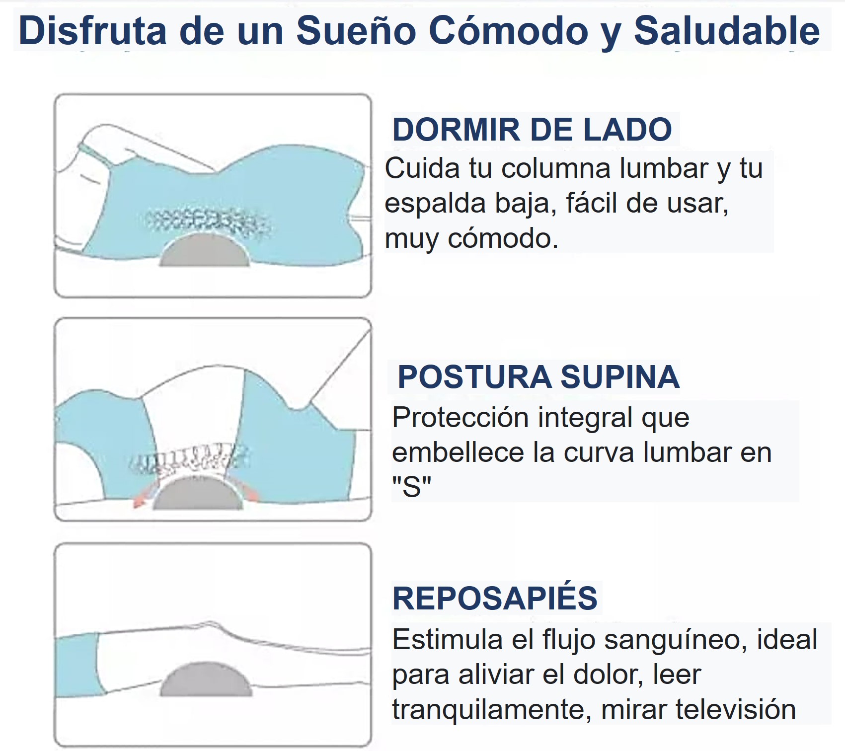 Cojin Almohada Lumbar Ortopedica Respaldo Ergonomica Fit