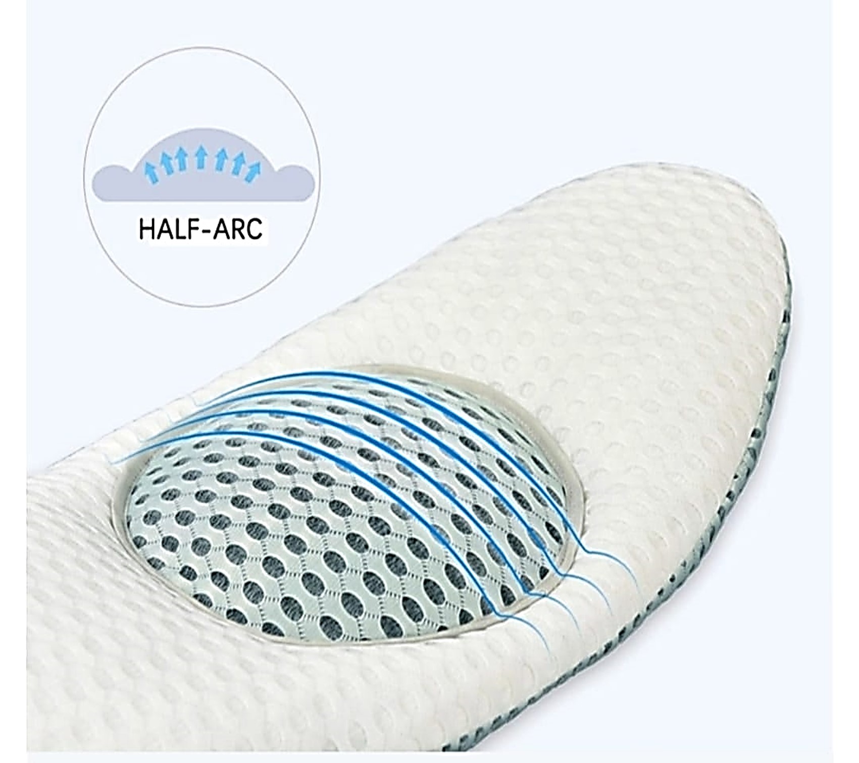 Cojin Almohada Lumbar Ortopedica Respaldo Ergonomica Fit