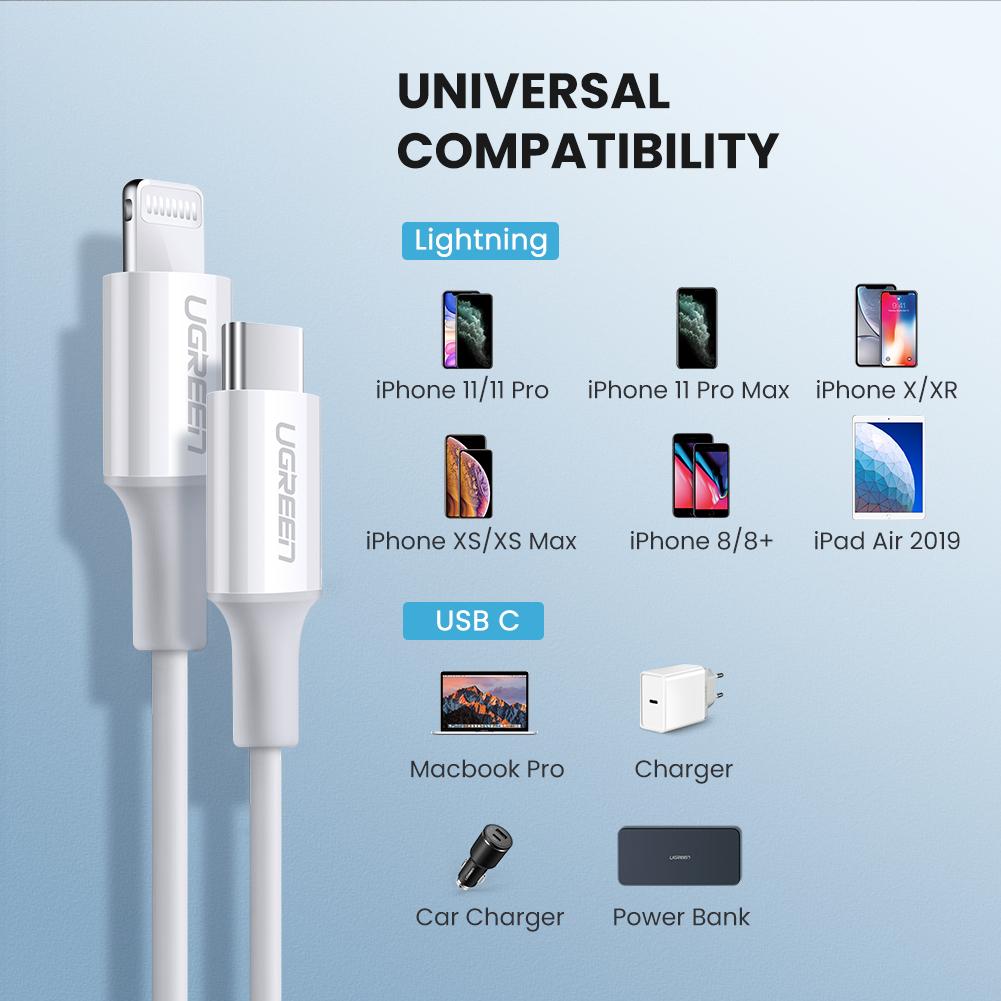 Cable Carga Rapida M/m Usb-c A Lightning 1m Negro Ugreen