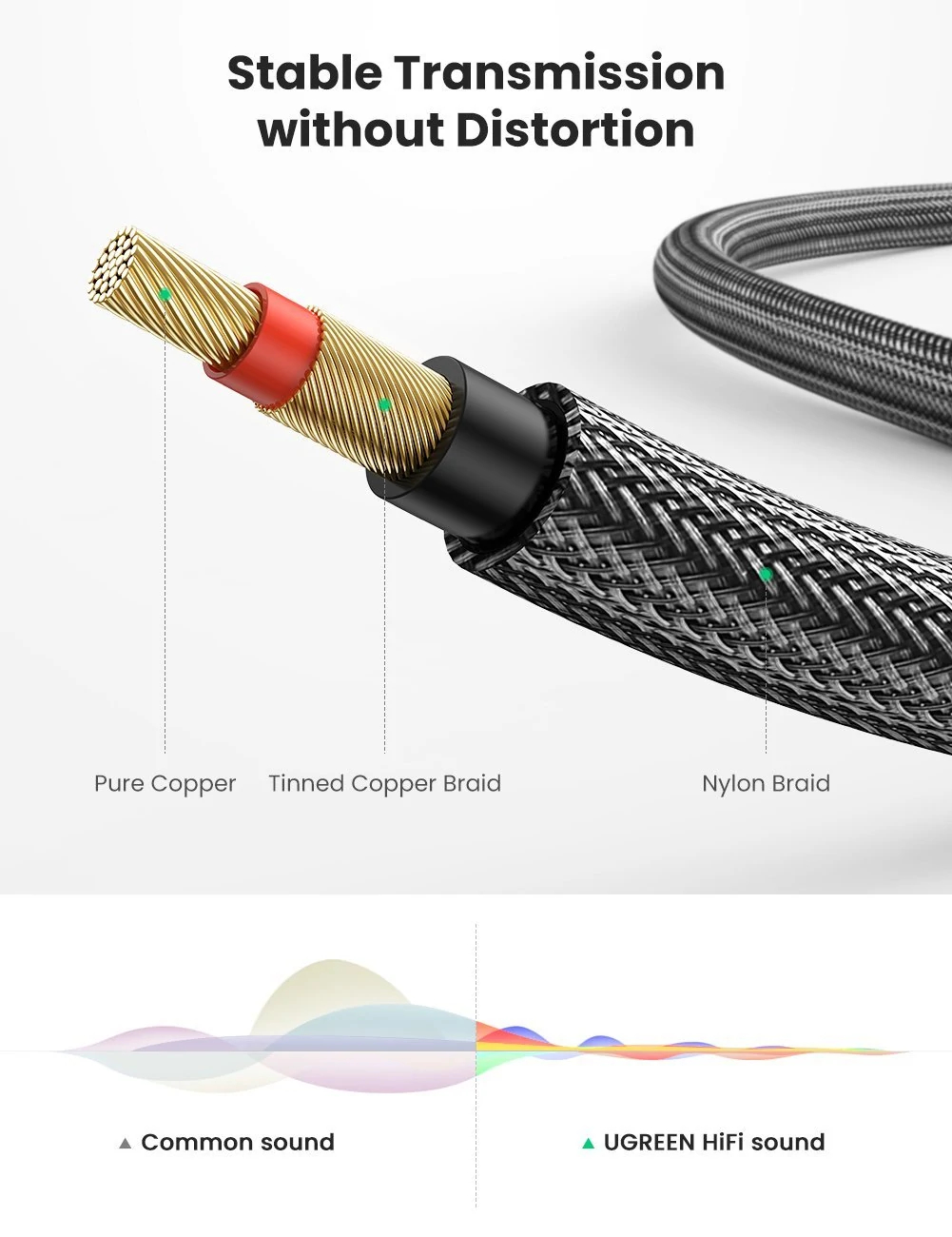 Cable Mono Jack 1/4 Macho Premium 6.35 Mm Trenzado 1m Ugreen
