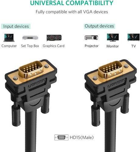 Cable Adaptador Ugreen Vga 1080p Fhd 28 Awg 2m