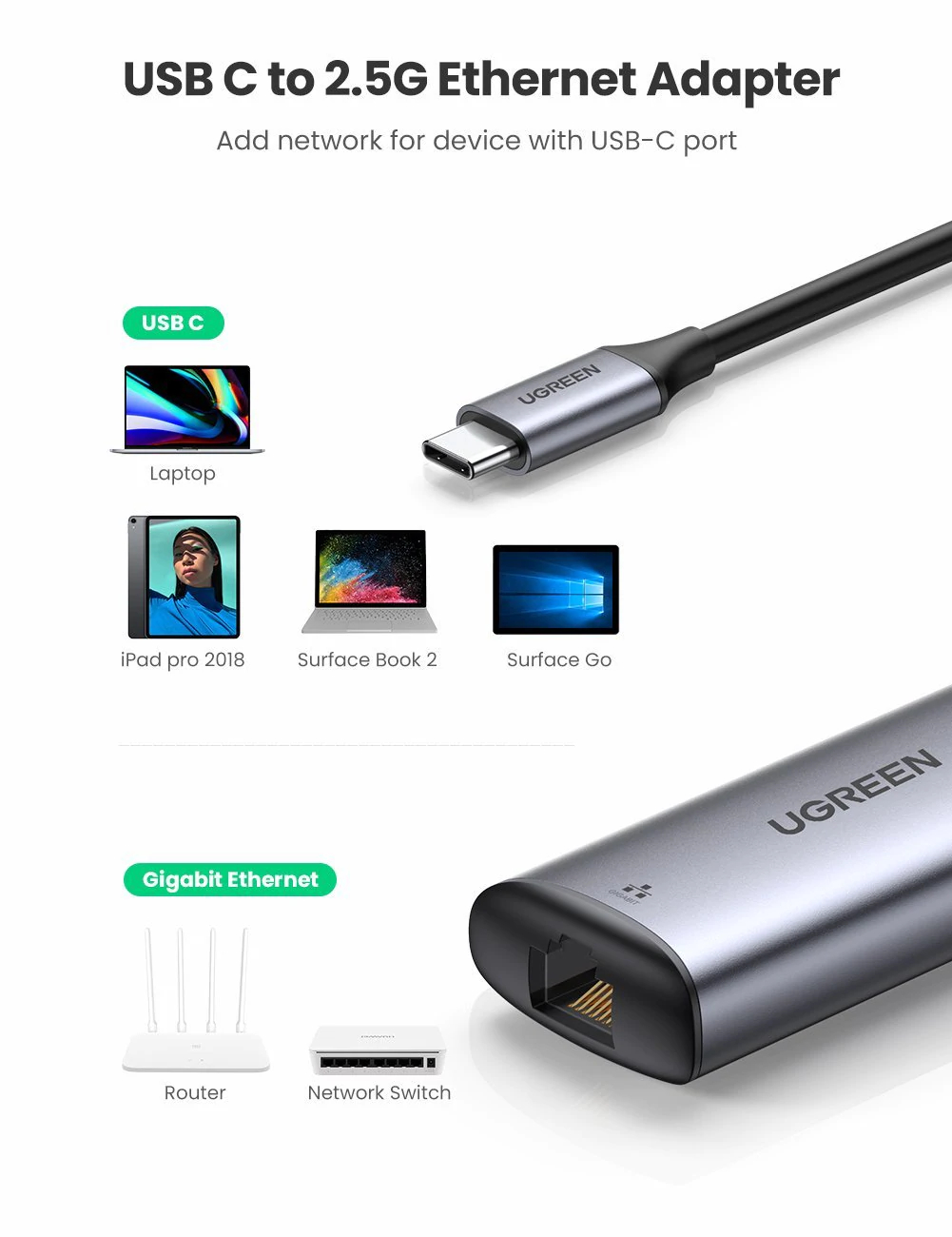 Adaptador Ethernet Usb-c A Rj45 2.5g Gris Espacial Ugreen