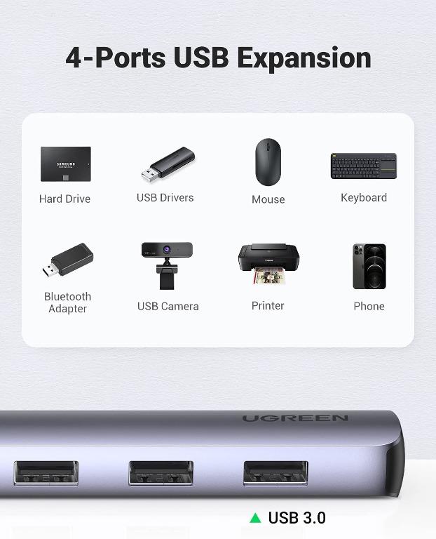 Hub 5 En 1 Adaptador Tipo-c A 4 Usb 3.0+hdmi Ugreen