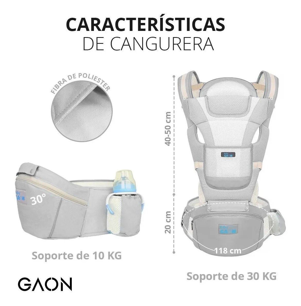 Cangurera Porta Bebe  Mochila Porteo Ergonómica Porta bebes 4 En 1