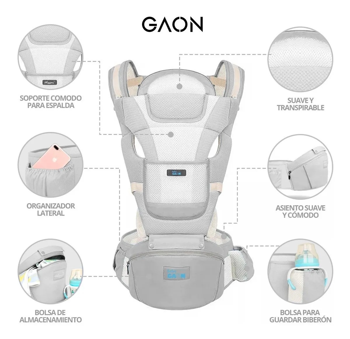 Cangurera Porta Bebe  Mochila Porteo Ergonómica Porta bebes 4 En 1