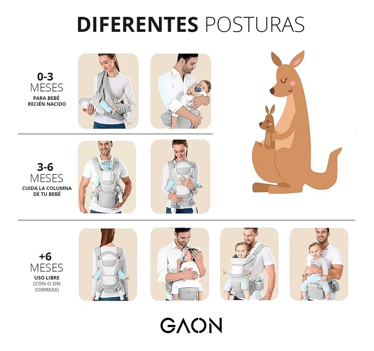 Cangurera Porta Bebe  Mochila Porteo Ergonómica Porta bebes 4 En 1