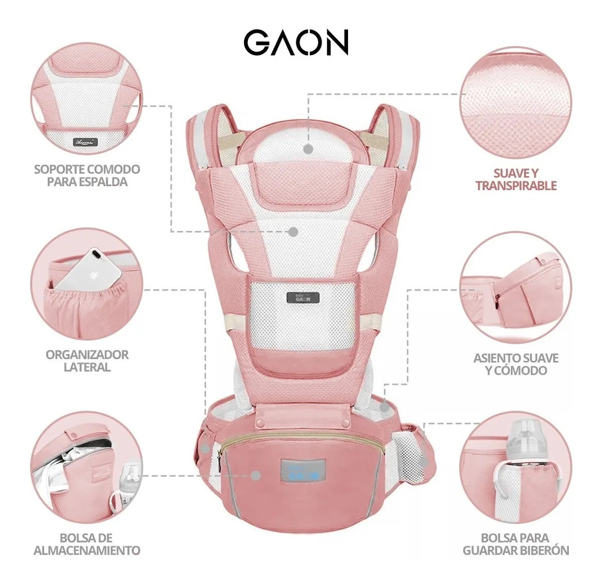 Cangurera Bebe Porta bebes Mochila Porteo Ergonómica 4 En 1 Gaon