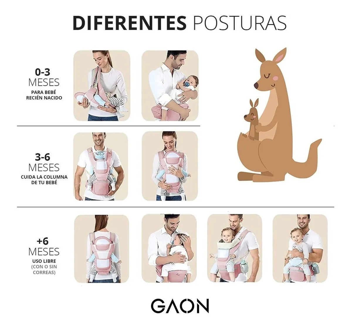 Cangurera Bebe Porta bebes Mochila Porteo Ergonómica 4 En 1 Gaon