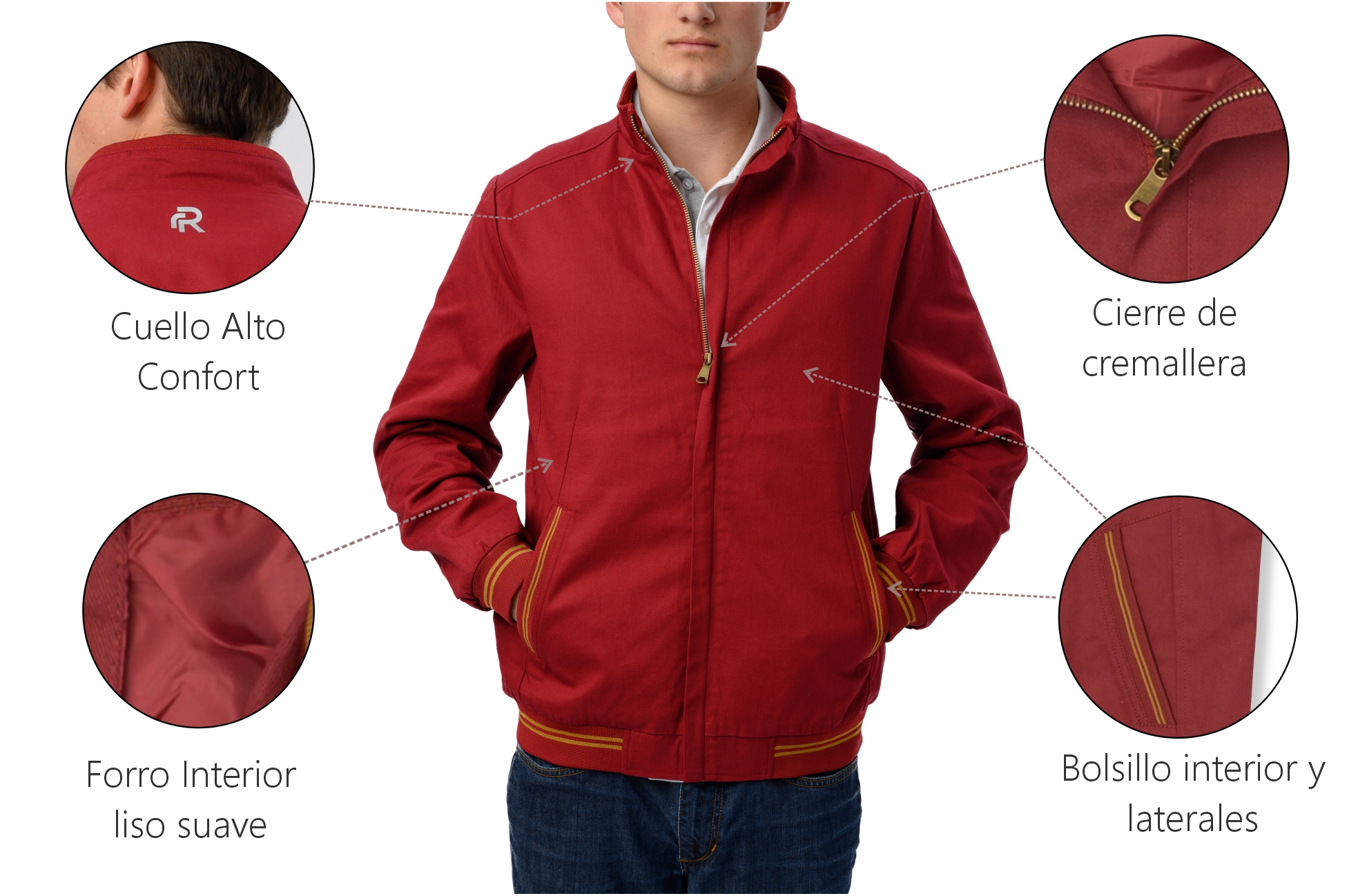 Chamarra Casual De Algodón Para Hombre Color Rojo - Refinery Republic