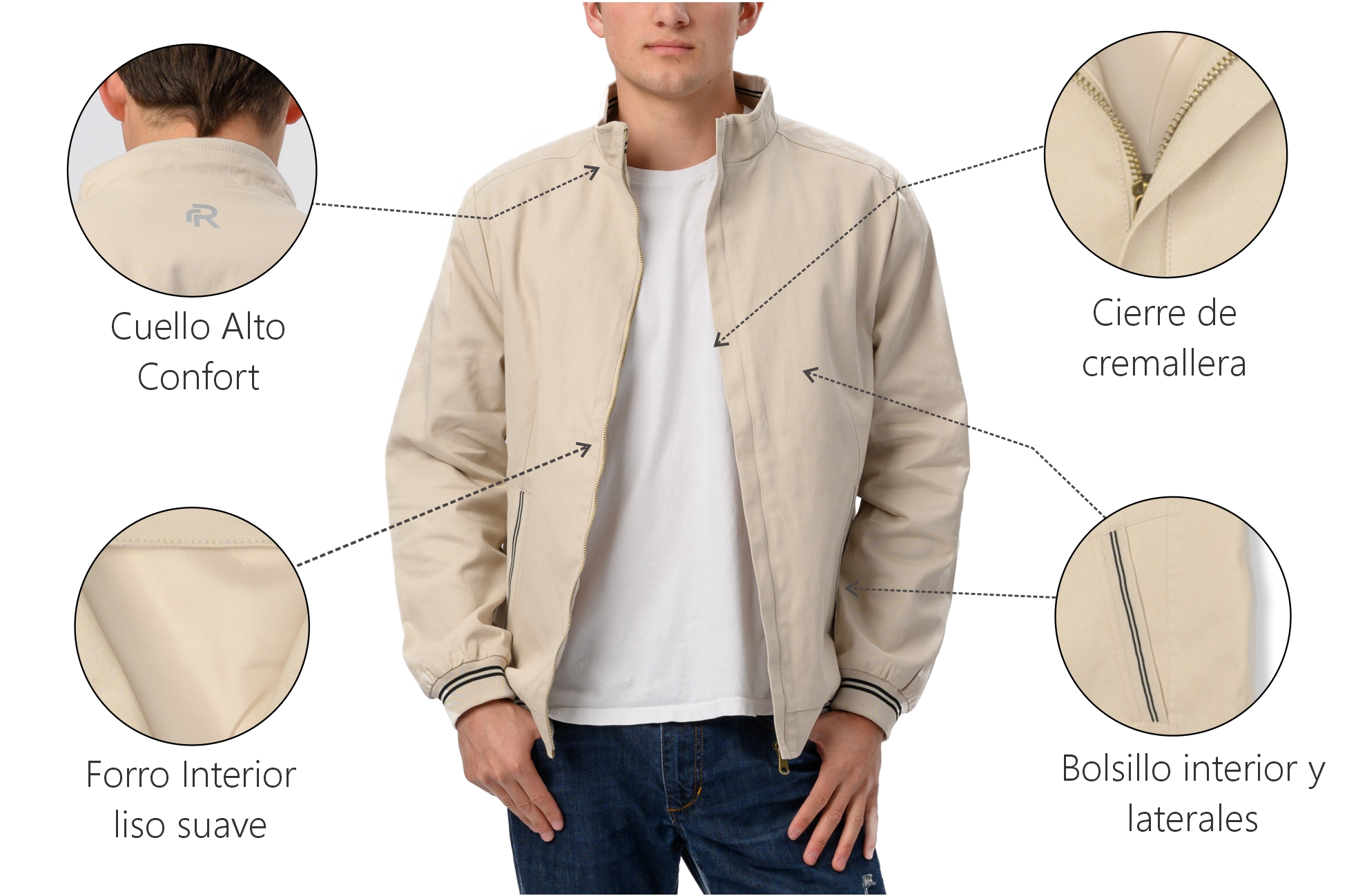 Chamarra Casual De Algodón Para Hombre Color Beige - Refinery Republic