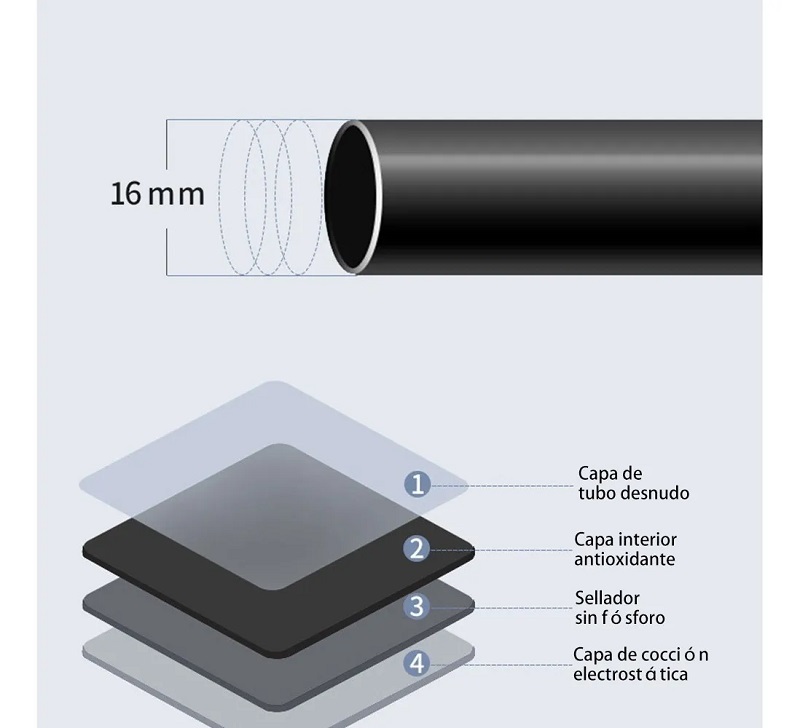 Multifunción Zapatero Perchero Y Sombrerero Negro