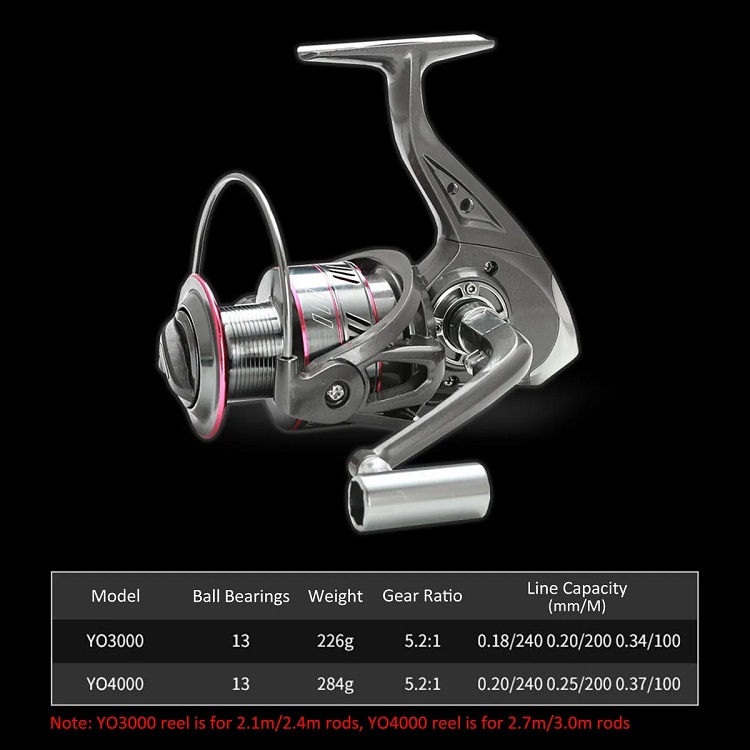 Kit De caña de Pescar, sebos y Carrete
