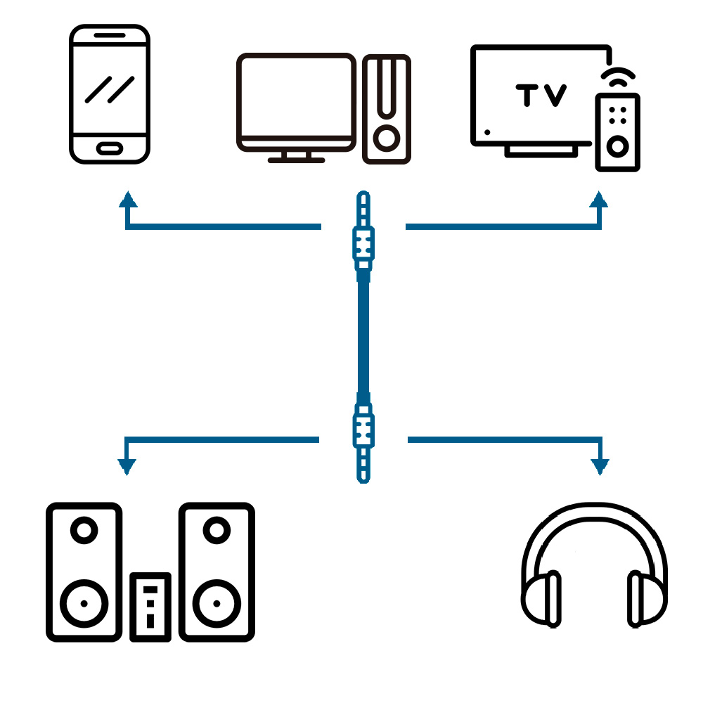 Cable Auxiliar 3.5mm reforzado nylon 3m (Gris)