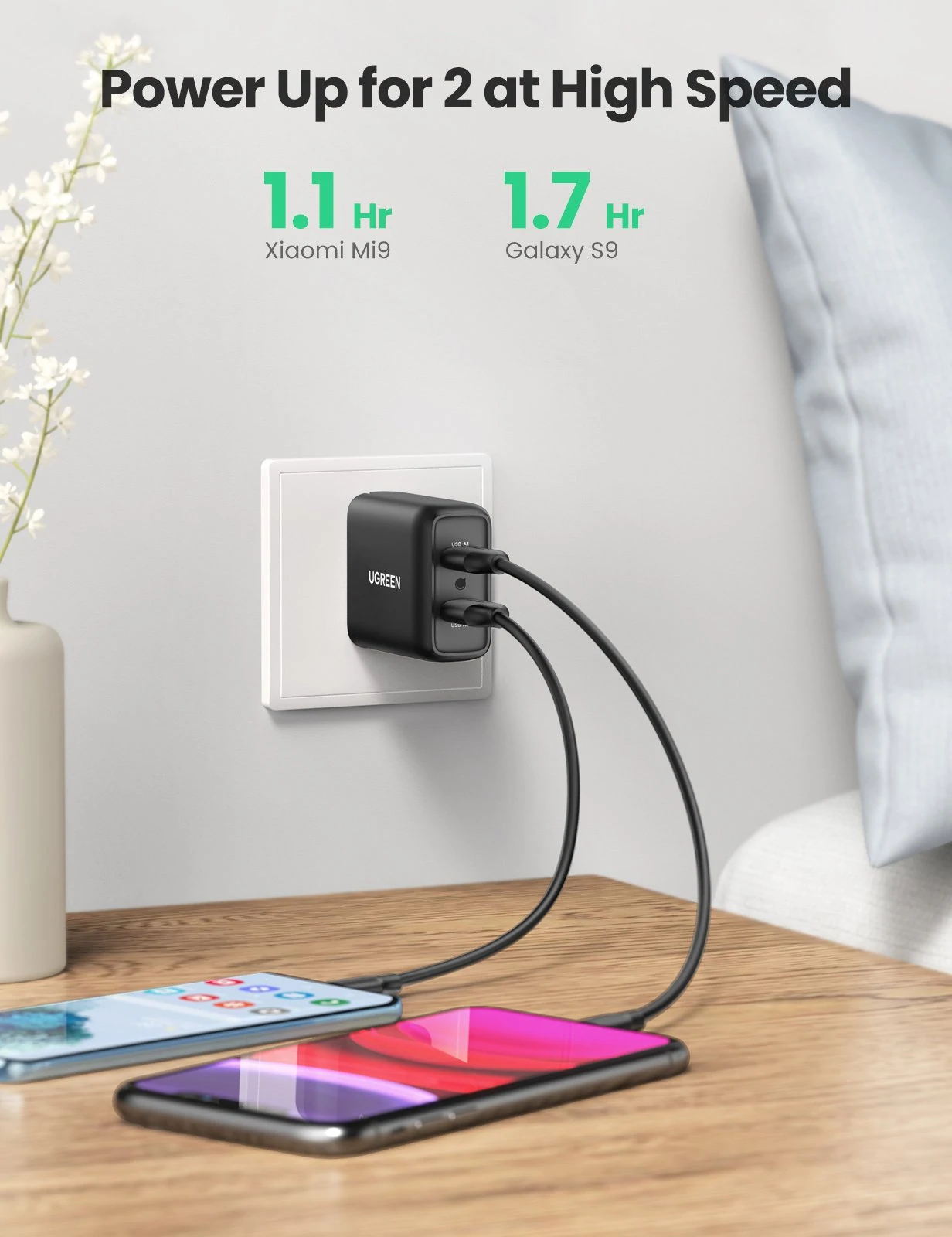 Cargador Dual Qc 3.0 Quick Charge Carga Rápida Ugreen