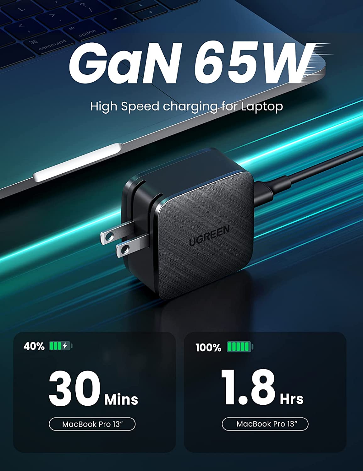 Cargador Carga Rapida Usb C 65w Gan Pd Ugreen