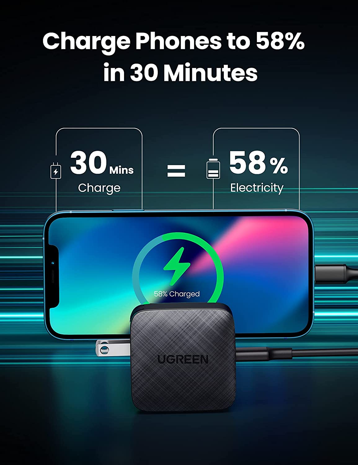 Cargador Carga Rapida Usb C 65w Gan Pd Ugreen