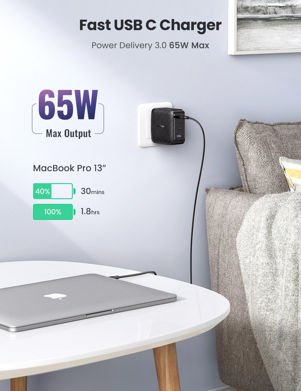 Cargador De Pared Ugreen Carga Rapida 65w 1x Usb 3x Usb C