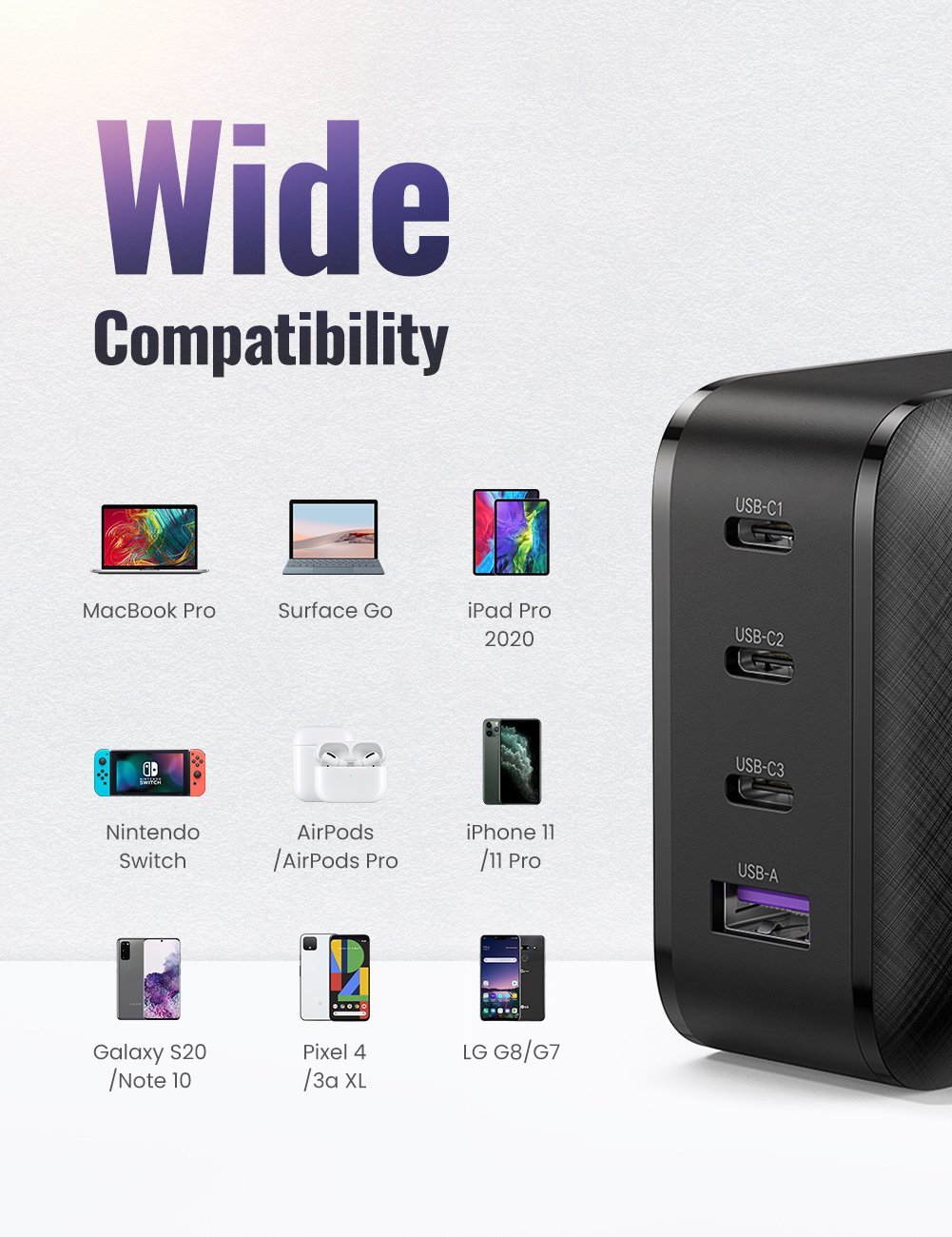 Cargador De Pared Ugreen Carga Rapida 65w 1x Usb 3x Usb C