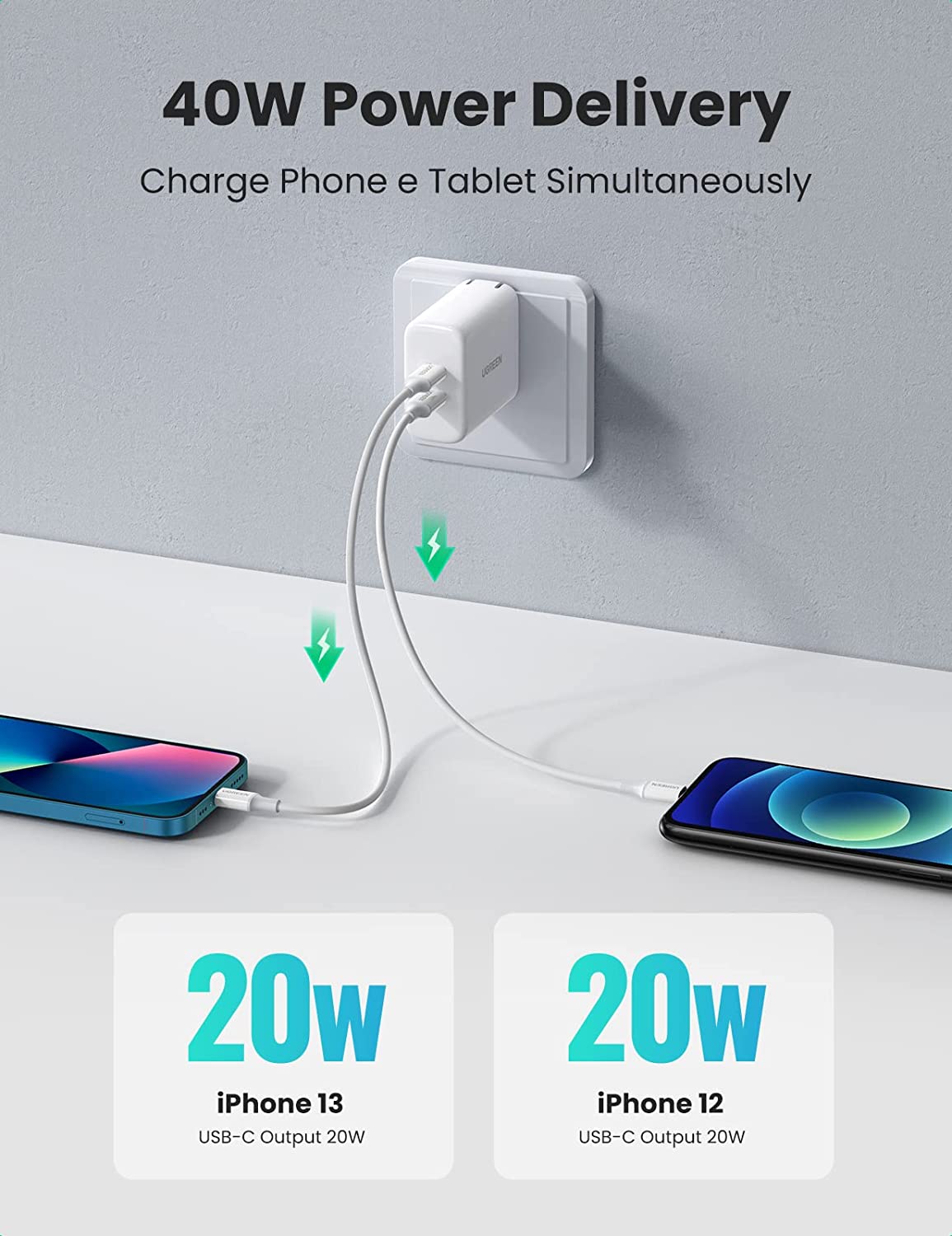 Cargador Carga Rapida Usb Tipo-c 4 En 1/100w Ugreen