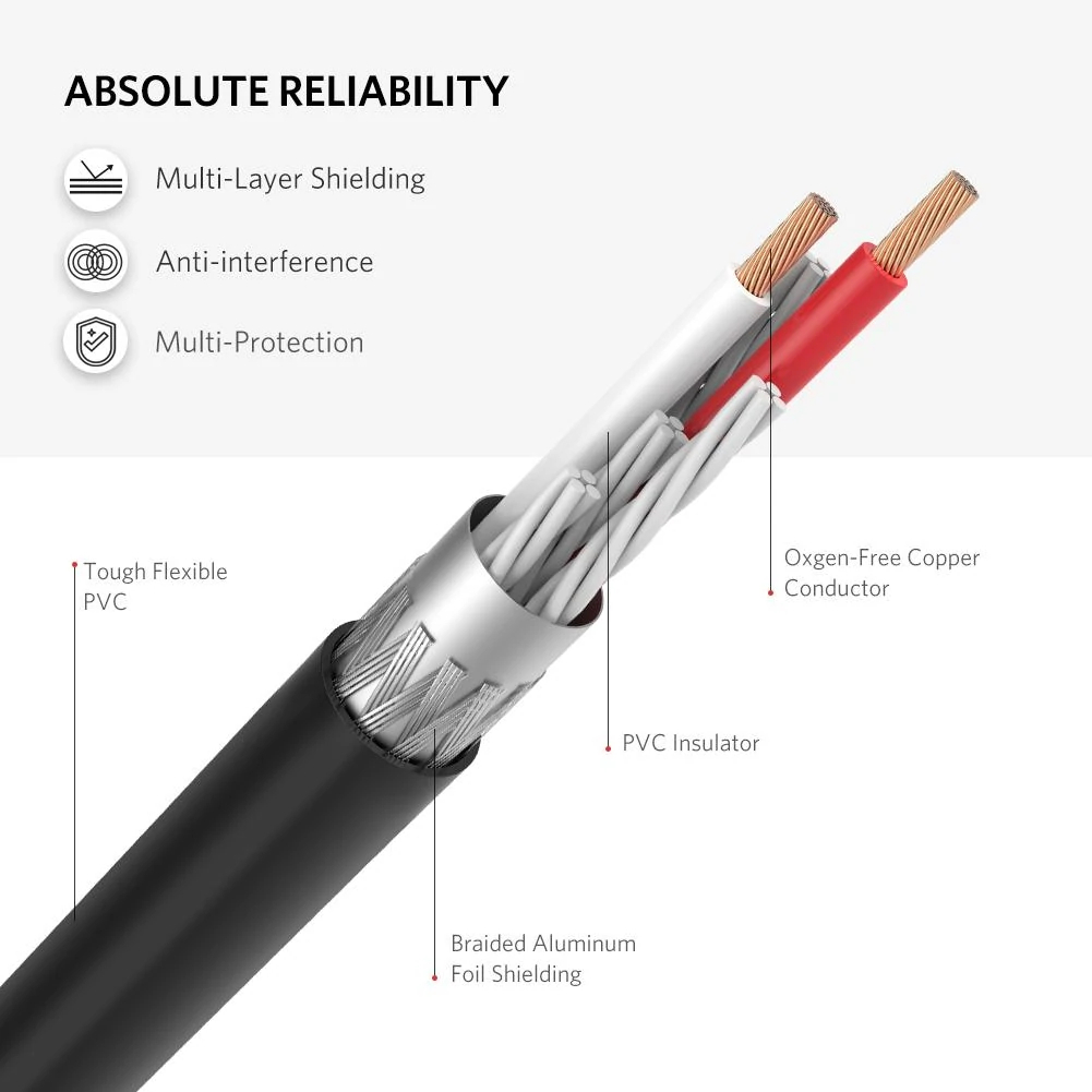Cable Audio Ugreen Jack 3.5mm Macho A 2rca Hembra 25cm
