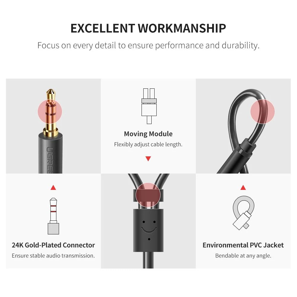 Cable Audio Ugreen Jack 3.5mm Macho A 2rca Hembra 25cm